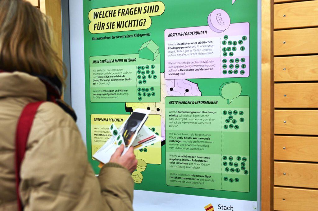 Lebendige Fragenwand mit Klebepunkten