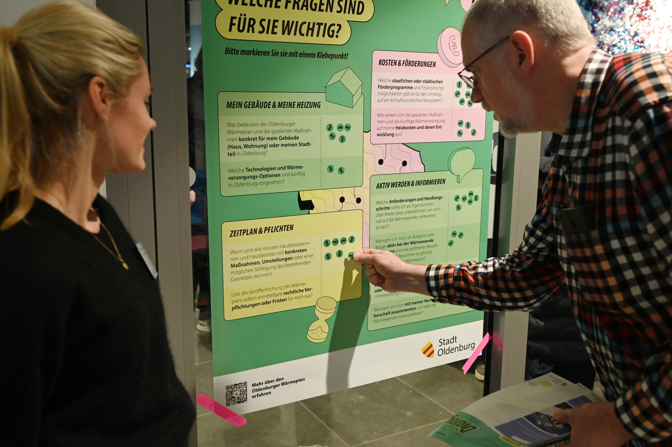 Teilnehmde setzen Klebepunkte auf Fragenwand